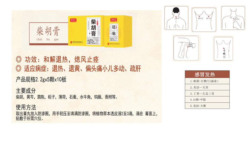 \"诺众生柴胡膏,产品编号120218\"/
