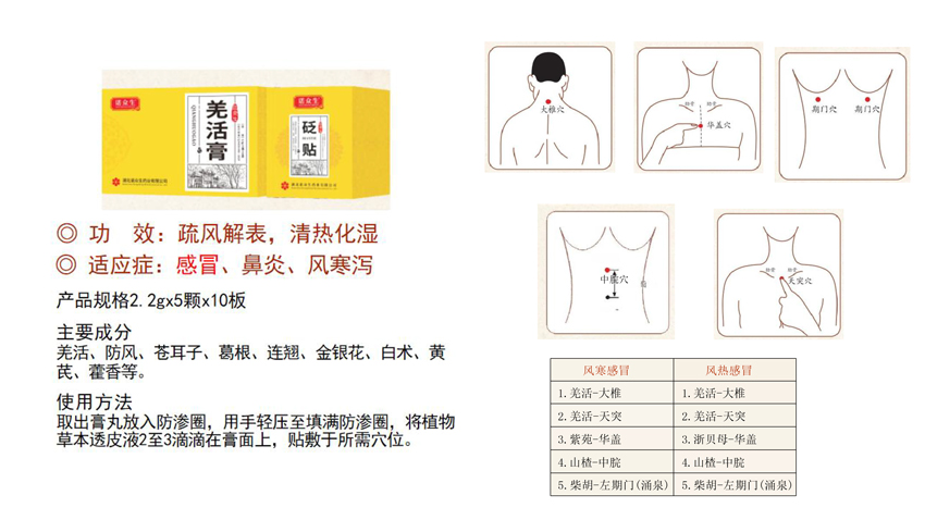 \"诺众生羌活膏,产品编号120222\"/