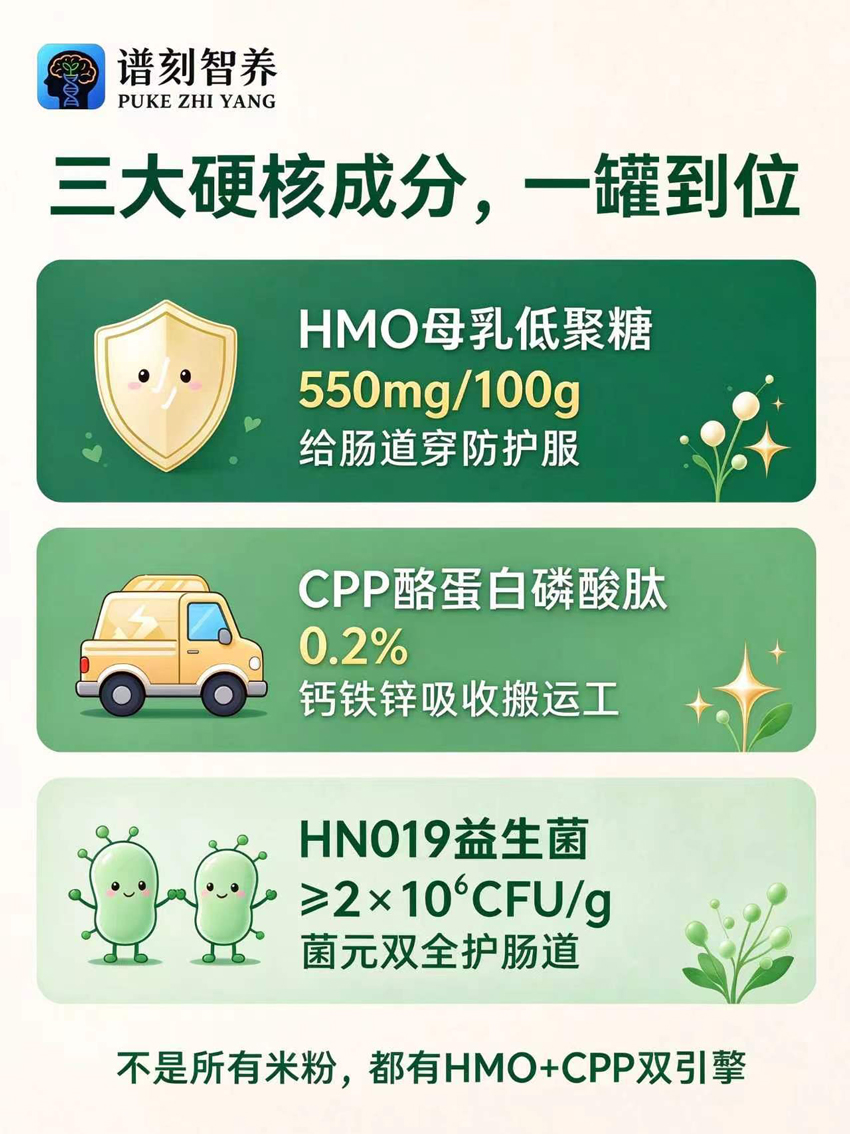 \"谱刻智养HMO氨基酸婴幼儿营养米粉,产品编号120235\"/