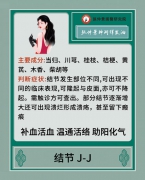 神阙挥发油(结节)