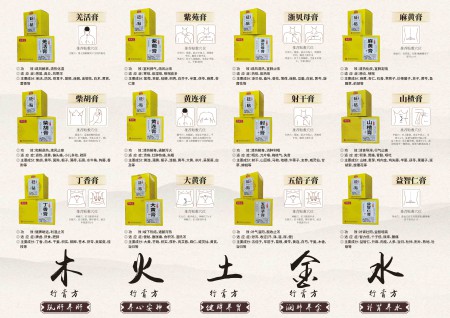 母婴、药店、诊所、爆款产品、竞品稀缺、背书强大、疗效突出